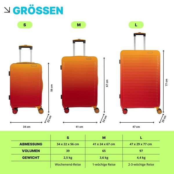 Crosstravel Hartschalen-Trolley Einzelkoffer Rainbow S / günstig online kaufen