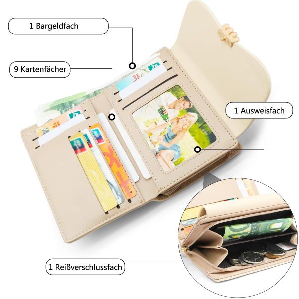 Coonoor Geldbörse Geldbeutel Damen aus Glattem günstig online kaufen