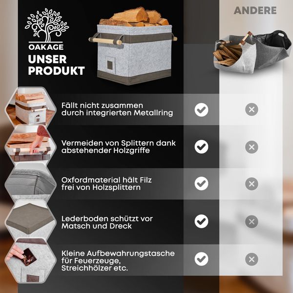 OAKAGE Kaminholzkorb Holzkorb für Kaminholz Feuerholzkorb günstig online kaufen