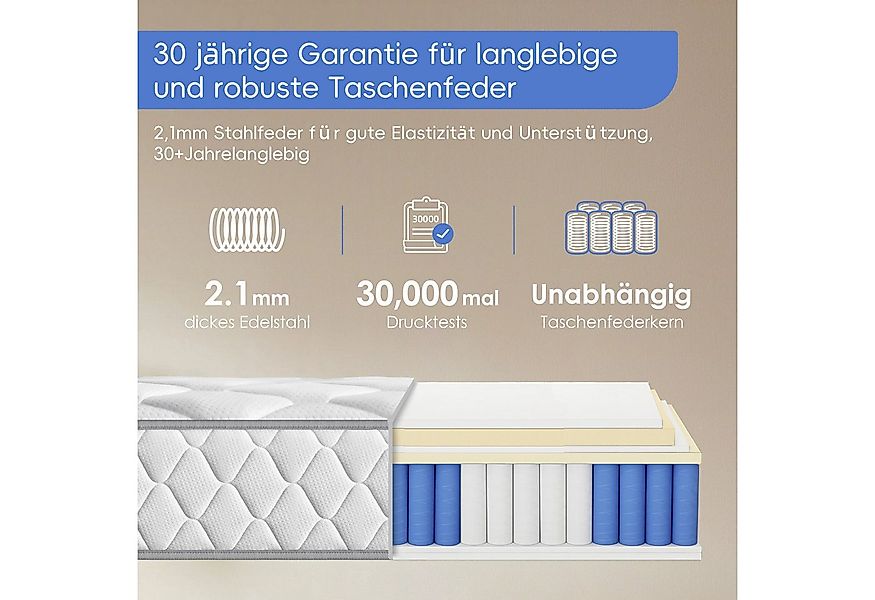 Taschenfederkernmatratze Matratze, Federkernmatratze, 7-Zonen Matratze mit günstig online kaufen
