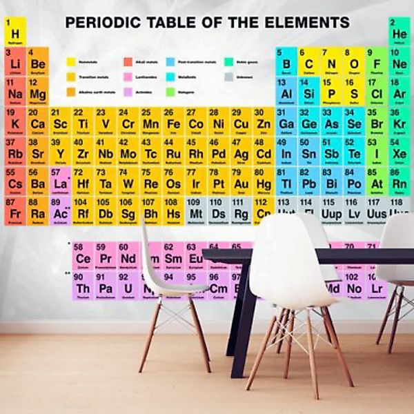 artgeist Fototapete Periodic Table of the Elements mehrfarbig Gr. 150 x 105 günstig online kaufen