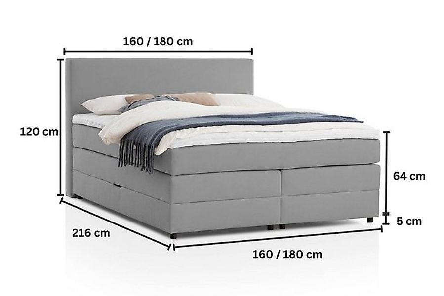 Belanoti Boxspringbett LOFT (Boxspringbett 160x200 mit Bettkasten, 7-Zonen günstig online kaufen