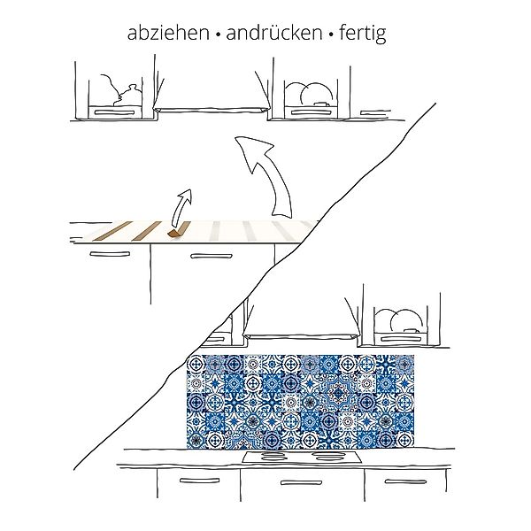 Artland Küchenrückwand »Wald mit Bach«, (1 tlg.), Alu Spritzschutz mit Kleb günstig online kaufen