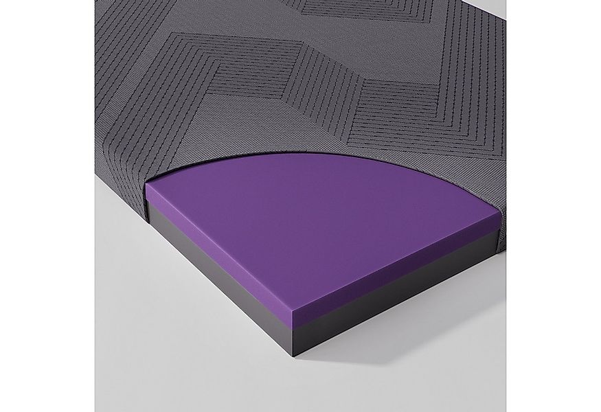 CHICASA, Topper Matratzentopper, Gel-Topper, 7-Zonen-Kaltschaum Topper – H2 günstig online kaufen