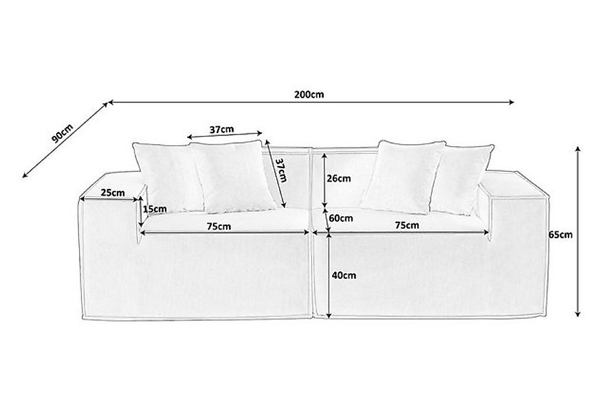 Fanttik 2-Sitzer Schaumstoff Sofa B/T/H: 200/90/65 cm, Modernes Polstersofa günstig online kaufen