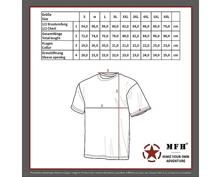 Max Fuchs AG T-Shirt US T-Shirt, halbarm, 170 g/m² günstig online kaufen