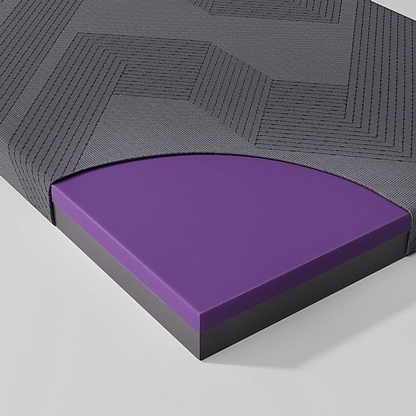 CHICASA, Topper Matratzentopper, Gel-Topper, 7-Zonen-Kaltschaum Topper günstig online kaufen