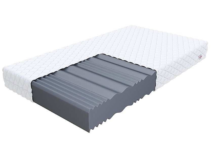 Kaltschaummatratze 80x200, 90x200 100x200 120x200 140x200 günstig online kaufen
