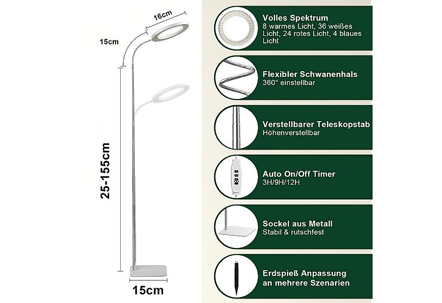 MUPOO Pflanzenlampe 72s LED Bodenpflanzenlicht Vollspektrum Pflanzenlicht,3 günstig online kaufen