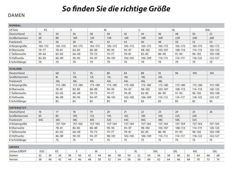 GREIFF Anzughose Greiff Corporate PREMIUM Damen günstig online kaufen