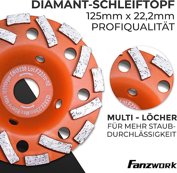Fanzwork Winkelschleifer Absaughaube für Winkelschleifer + 125 mm Diamantsc günstig online kaufen