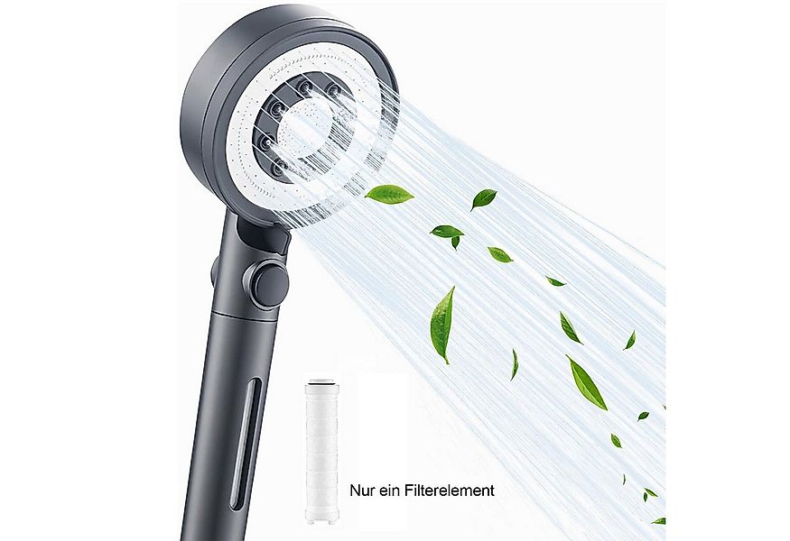REDOM Handbrause Sparduschkopf Runder Hochdruck Kopfbrause mit 5 Strahlarte günstig online kaufen