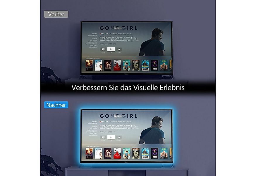 Clanmacy LED-Streifen 2M LED Streifen LichtBand LED Stripe 5050SMD Lichterk günstig online kaufen