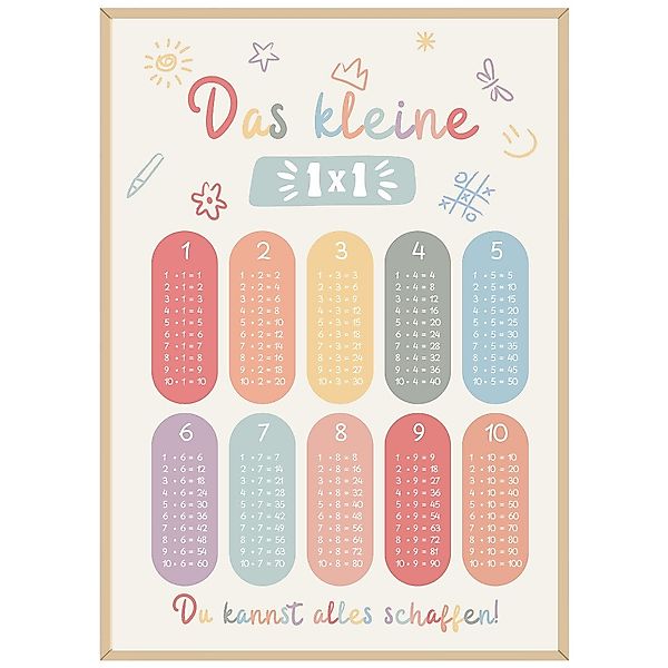 Things of Happiness Poster 1x1 Poster günstig online kaufen