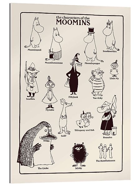 Posterlounge Poster Moomin, The characters of günstig online kaufen