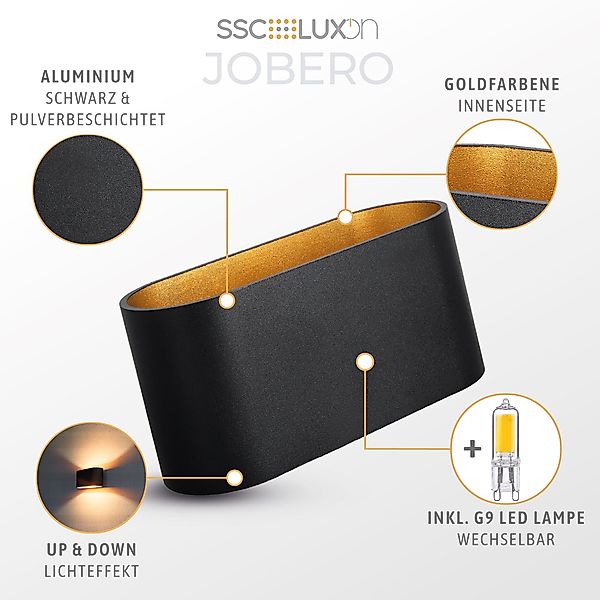 SSC-LUXon LED Wandleuchte Wandleuchte JOBERO schwarz günstig online kaufen