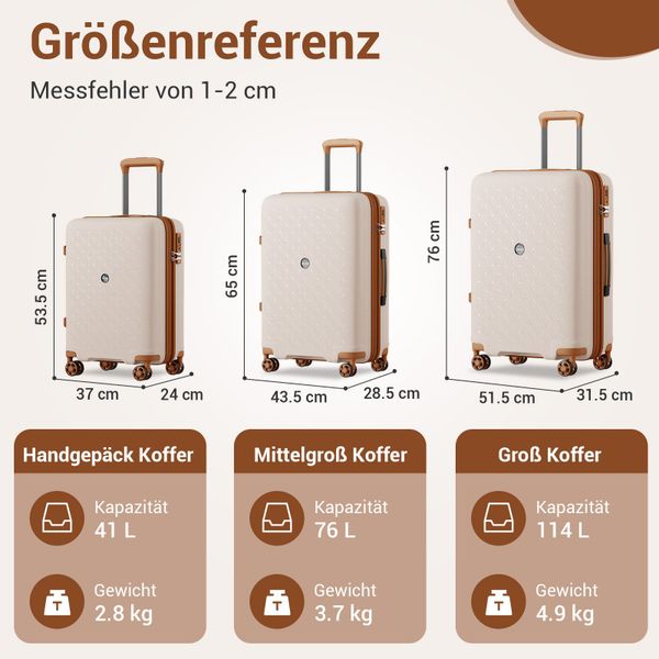 KONO Business-Koffer Premium Reisekoffer Ultimate – günstig online kaufen