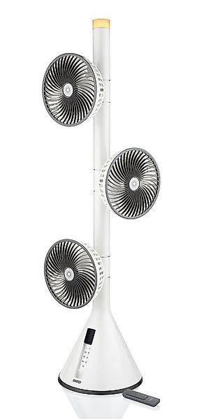 Unold Standventilator 360°, 7 Geschwindigkeitsstufen nahezu vollständige Ra günstig online kaufen