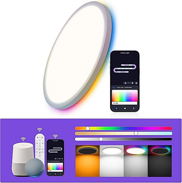 Athlix LED Deckenleuchte Deckenleuchten LED Deckenlampe Flach Rund Ø29 cm D günstig online kaufen