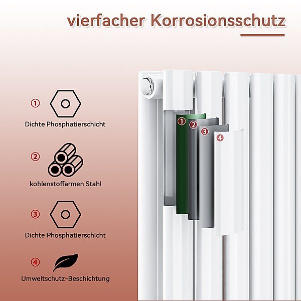 SONNI Badheizkörper Röhrenheizkörper Warmwasser,Horizontal,Doppellagig,mit günstig online kaufen