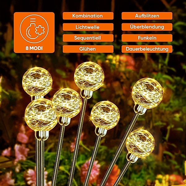 Salcar LED Solarleuchte 2er/4er Set LED günstig online kaufen