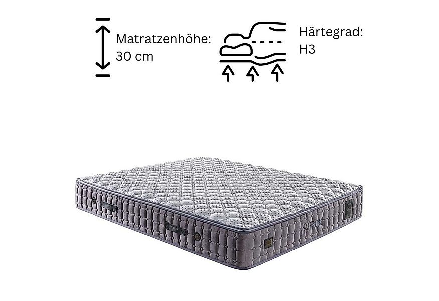 Taschenfederkernmatratze 8 Schichten Matratze 90x200 - 180x200 Reißverschlu günstig online kaufen