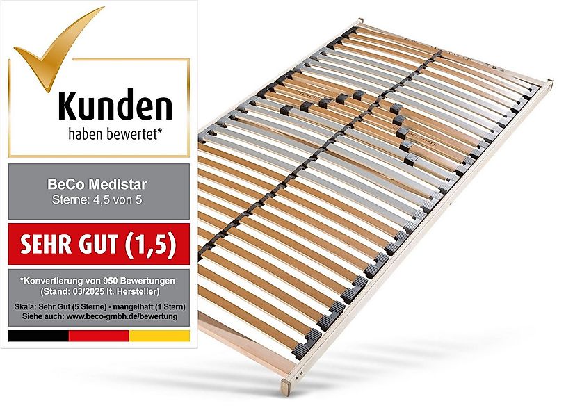 Lattenrost Lattenrost Medistar, Lattenrost in diversen Größen erhältlich, B günstig online kaufen