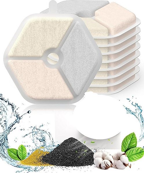 Purpurra Trinkbrunnen oneisall Filter für Kabellos Trinkbrunnen 60-Tage-Bet günstig online kaufen