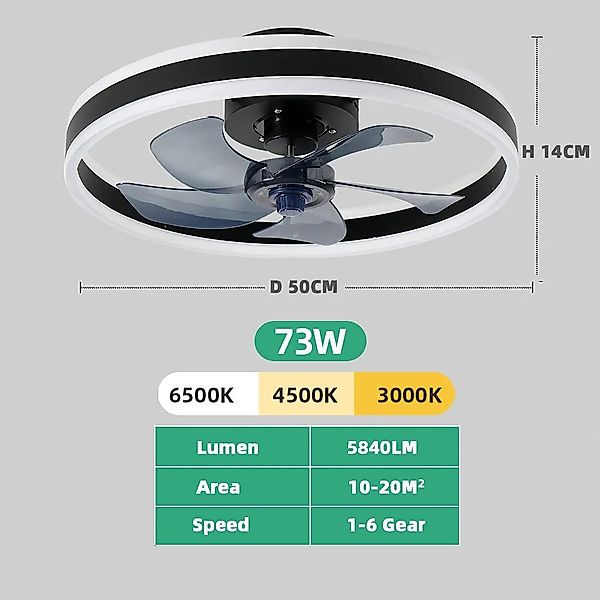 Athlix Deckenventilator Deckenleuchte LED Deckenventilator mit günstig online kaufen