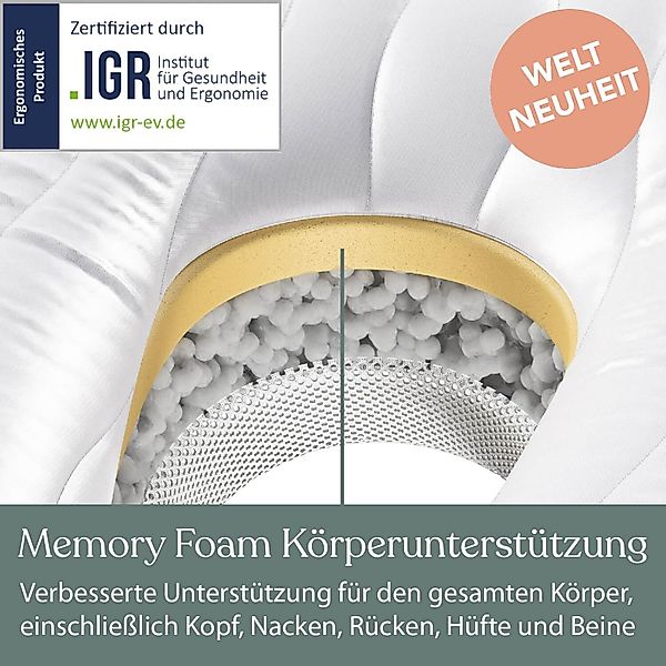 Traumreiter Seitenschläferkissen J Visco Seitenschläferkissen mit Bezug Vel günstig online kaufen