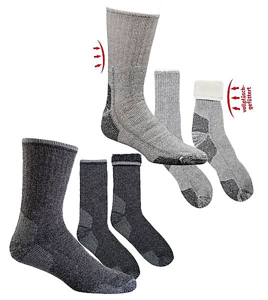 TippTexx 24 Thermostrümpfe 2 Paar Vollplüschsocken günstig online kaufen