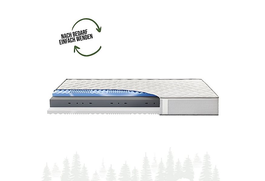 Kaltschaummatratze Schwarzwaldmarie Hanna - mit Kaltschaum & druckentlasten günstig online kaufen