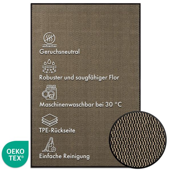 Kubus Fußmatte Schmutzfangmatte Dirtstopper Pro, Mit günstig online kaufen