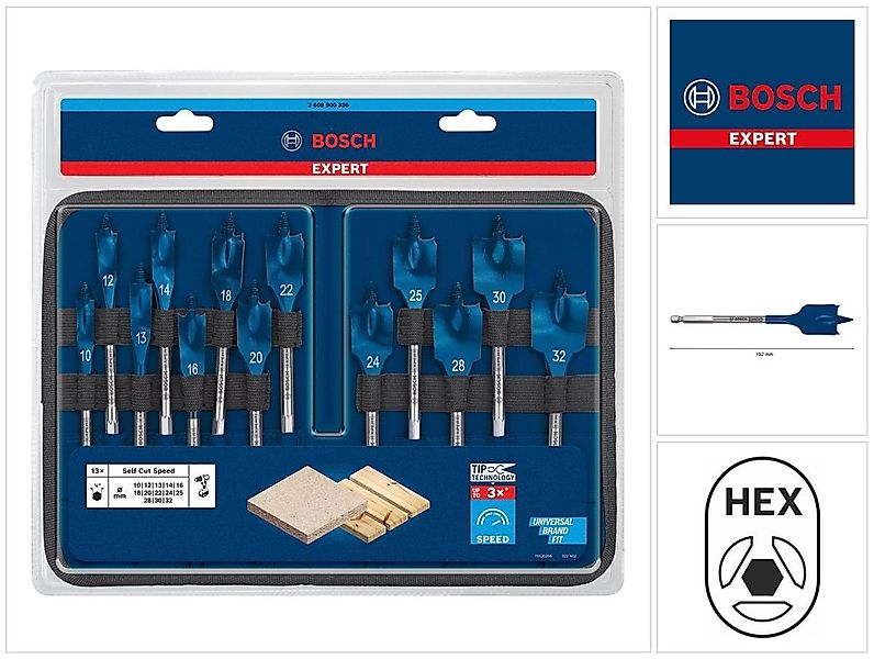 Bosch Professional Bohrer- und Bit-Set EXPERT günstig online kaufen
