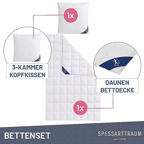 SPESSARTTRAUM Daunenbettdecke + 3-Kammer-Kopfkissen Exklusiv, 2-tlg, günstig online kaufen