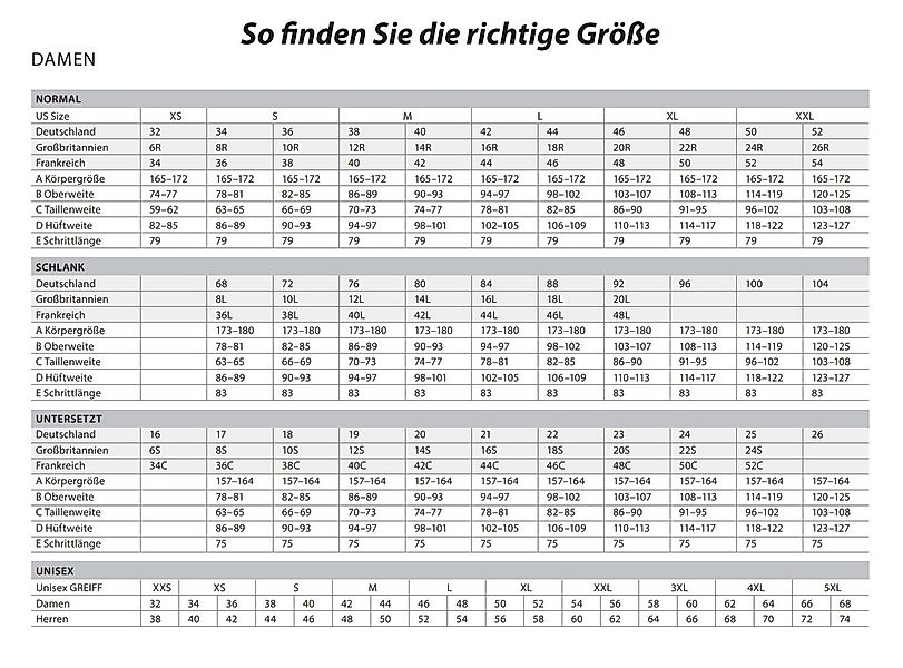 GREIFF Anzughose Greiff Corporate PREMIUM Damen Business-Hose Regular-Fit M günstig online kaufen