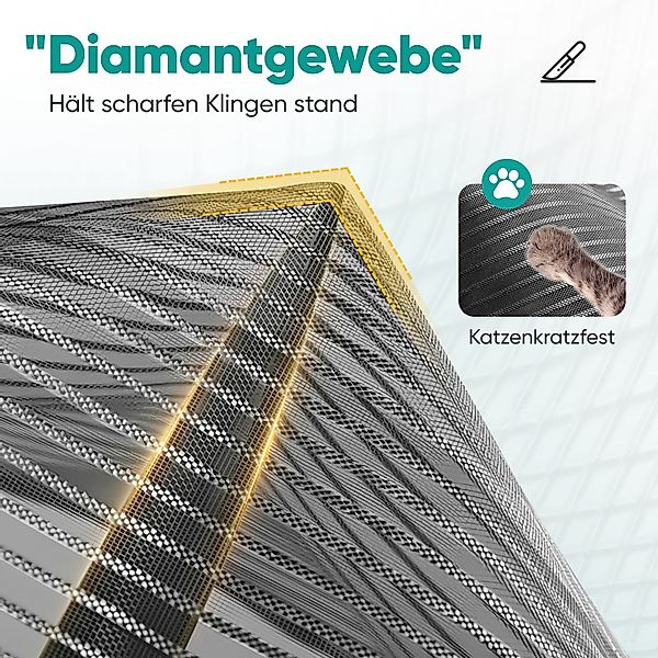 Sekey Insektenschutz-Tür Fliegengitter Türvorhang für Balkontür günstig online kaufen