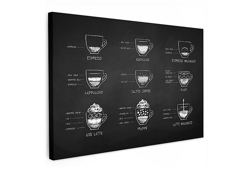 OneMillionCanvasses® Leinwandbild Kaffeesorten - Texttafel - Schwarz - Weiß günstig online kaufen