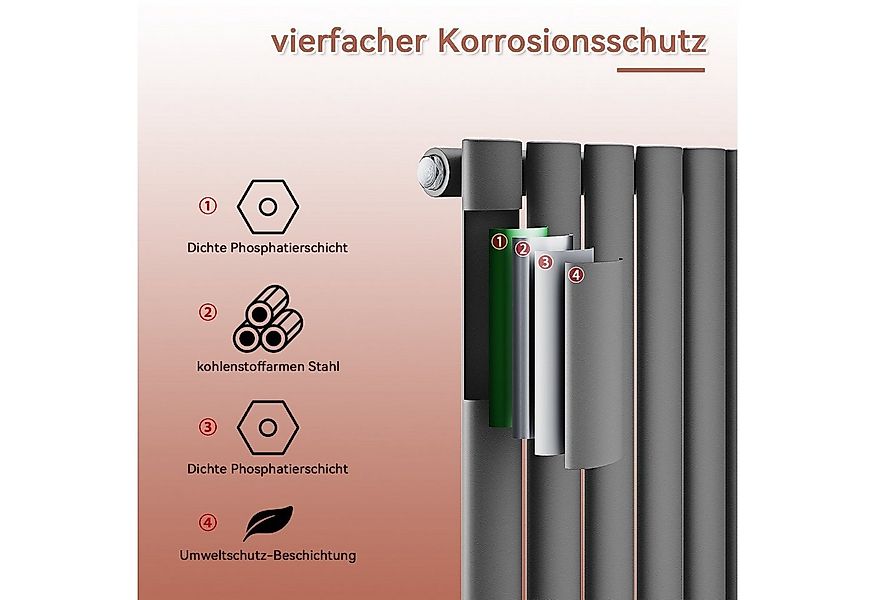 SONNI Badheizkörper Heizkörper Design Röhrenheizkörper modern mit/ohne Mult günstig online kaufen