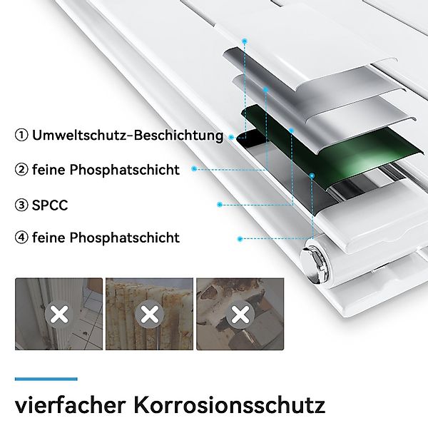 ELEGANT Heizkörper Design Flachheizkörper mit Multiblock,Einlagig/Doppellag günstig online kaufen