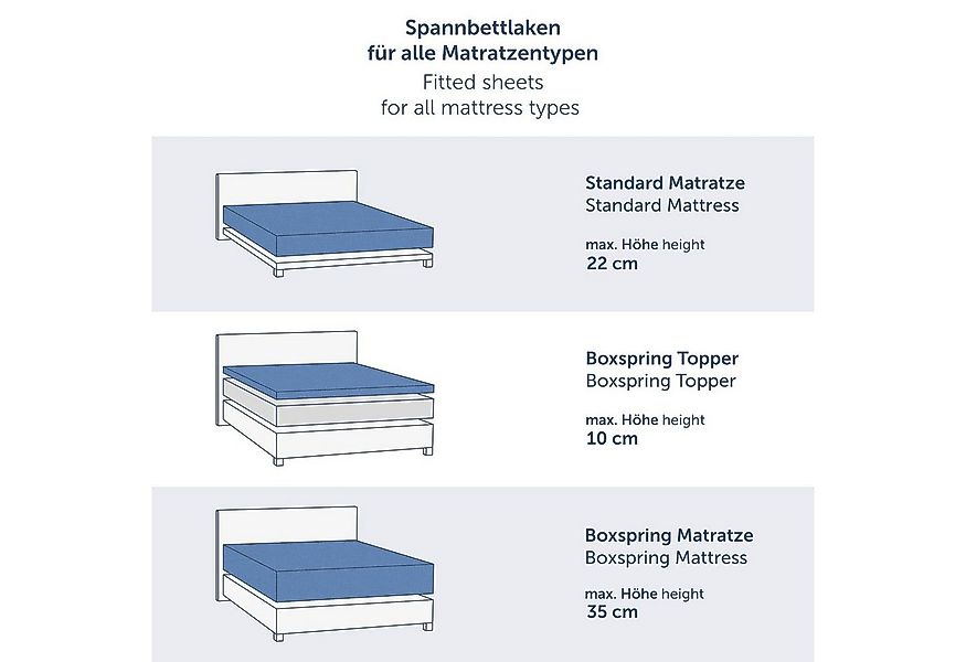 Blumtal Spannbettlaken Premium Topper, Standard - 100% Baumwolle, Gummizug: günstig online kaufen