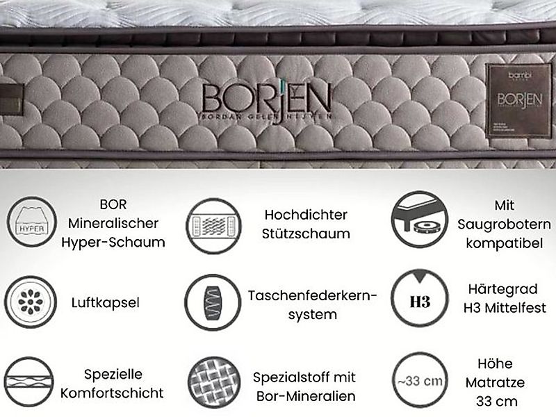 Pointhome Boxspringbett Set, Borjen, Kopfteil-Lampe & USB-Port, Bor-Matratz günstig online kaufen