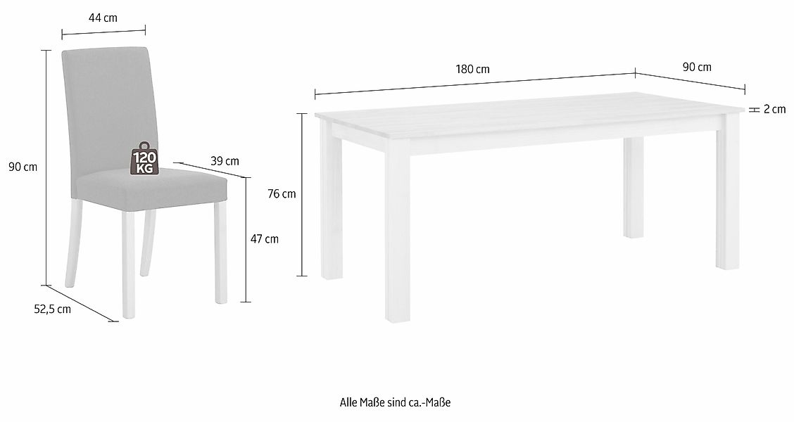 Home affaire Essgruppe Set, 7 Stk. tlg. günstig online kaufen