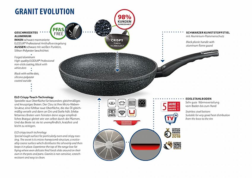 Elo Bratpfanne "Granit Evolution" Aluminium 1 Stk. tlg. Induktion günstig online kaufen
