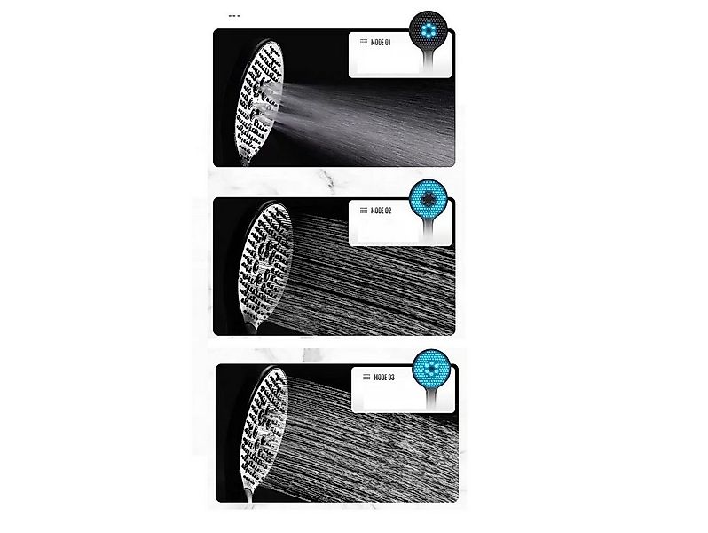 Sumerain Handbrause hochdruck duschkopf Schwarz, (handbrause wassersparend) günstig online kaufen