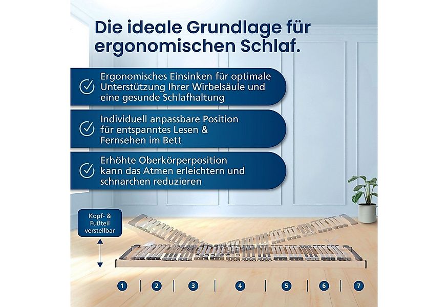 Lattenrost Ergonomischer 7-Zonen Lattenrost, Fertig Montiert, Manuell Verst günstig online kaufen