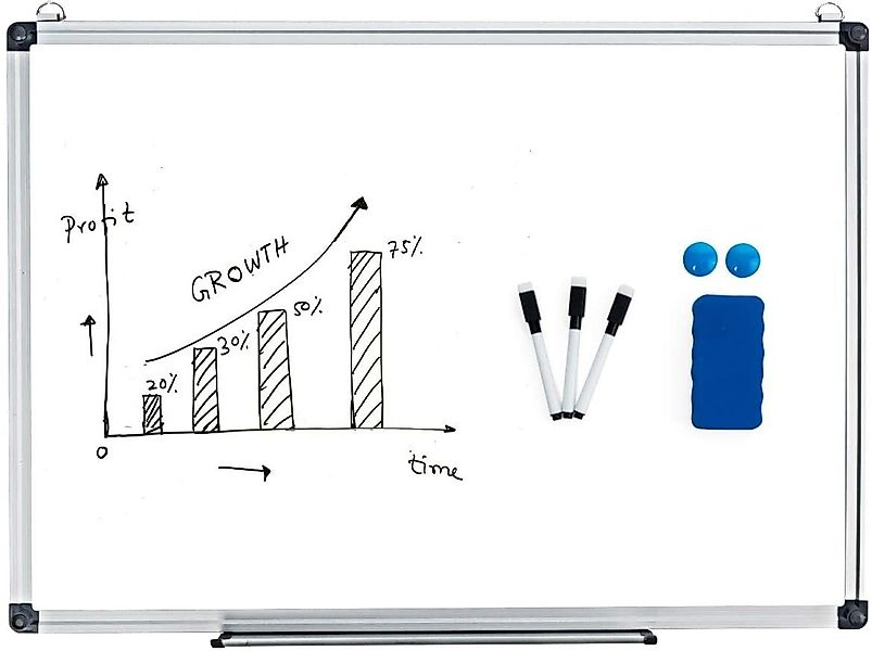 COSTWAY Magnettafel, Whiteboard, Pinnwand Wandtafel Board mit Alurahmen günstig online kaufen