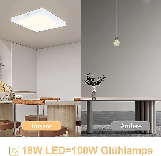 ZMH LED Deckenleuchte Wohnzimmer ∅23CM Weiß Modern 18W Deckenlampe Kinderzi günstig online kaufen