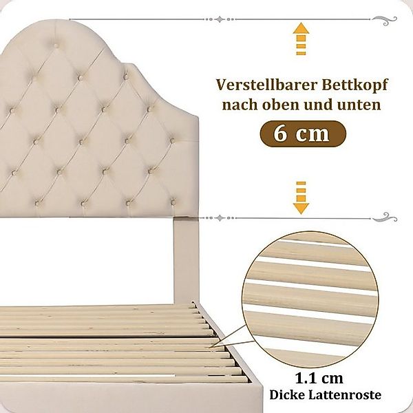 HAUSS SPOLE Polsterbett Polsterbett Einzelbett Funktionsbett Bettrahmen Jug günstig online kaufen