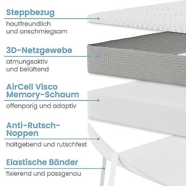ELONEO Visco Topper Matratzenauflage 90 x 190 x 5 cm günstig online kaufen